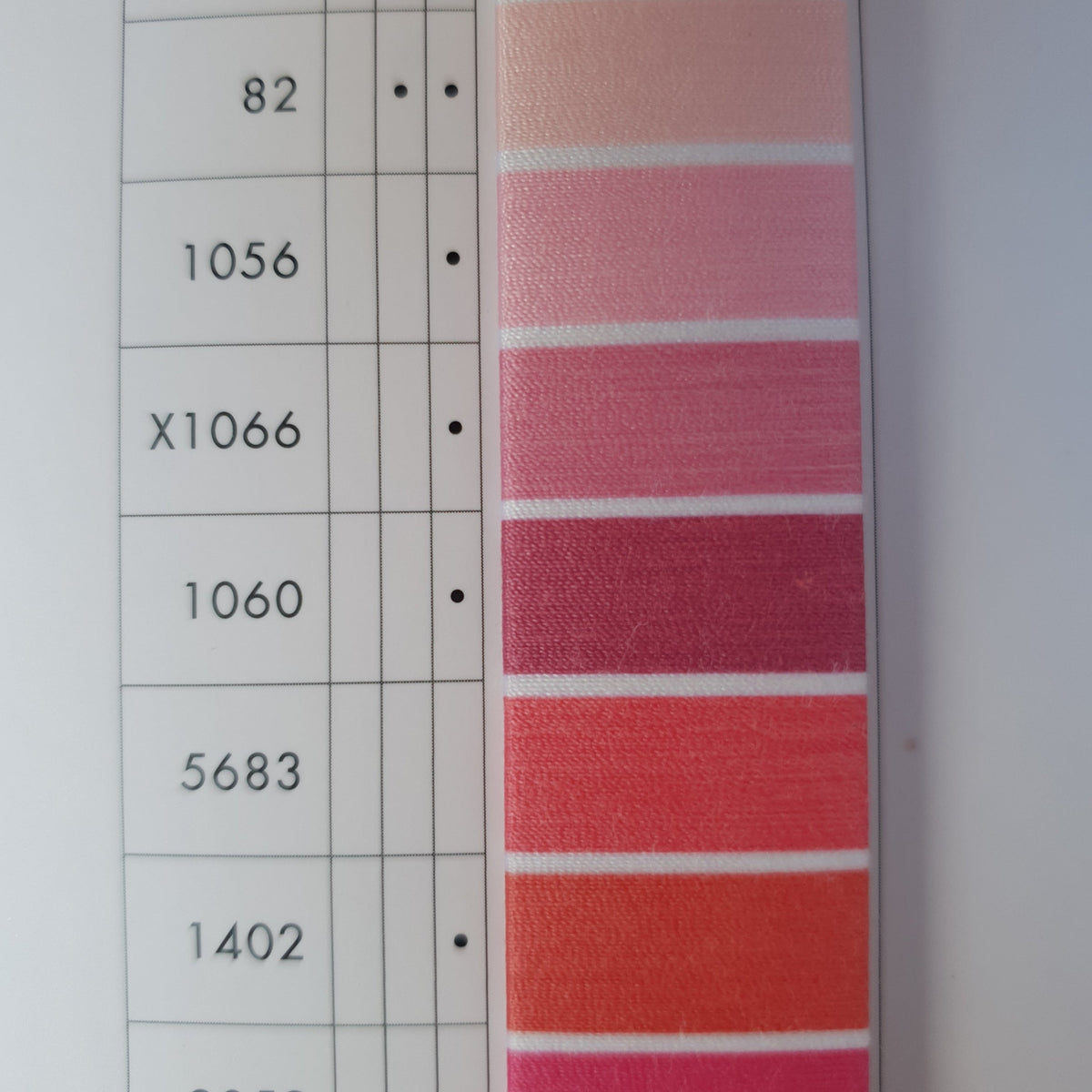 Rasant Colour Chart